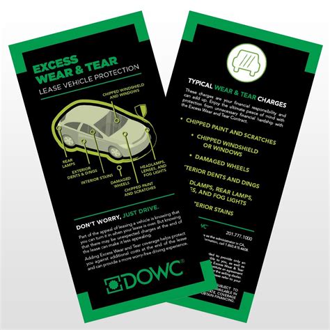 Excess Wear and Tear Protection