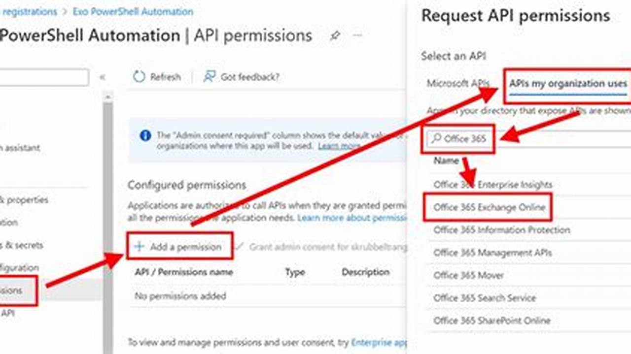Exchange 2025 Add Calendar Permissions Powershell