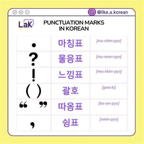 Exclamation Mark Korean