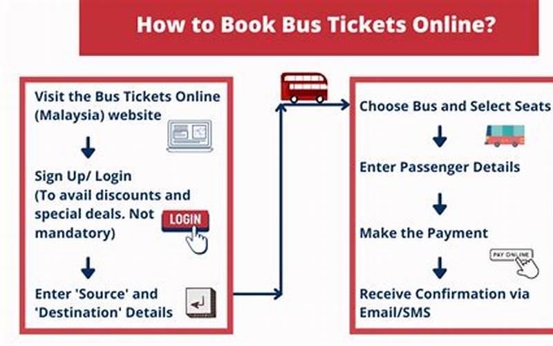 Exclusive Discounts On Bus Tickets