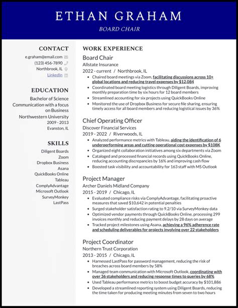 Executive