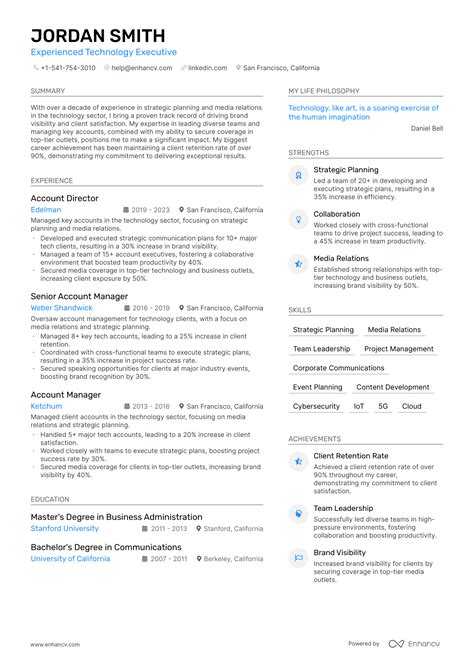 Executive Resume Examples 2020