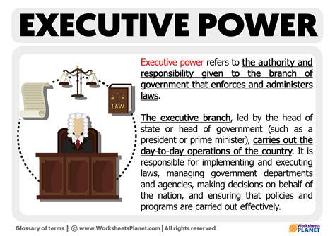 Executive power