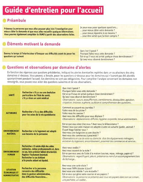 Exemple D Un Guide D Entretien : Une Préparation Essentielle