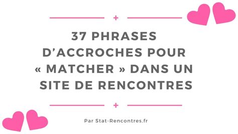 Trouver L’amour En Ligne: Comment Écrire Une Phrase D'accroche Parfaite