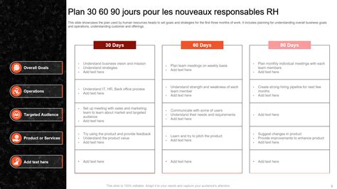 Exemple de plan d'action RH