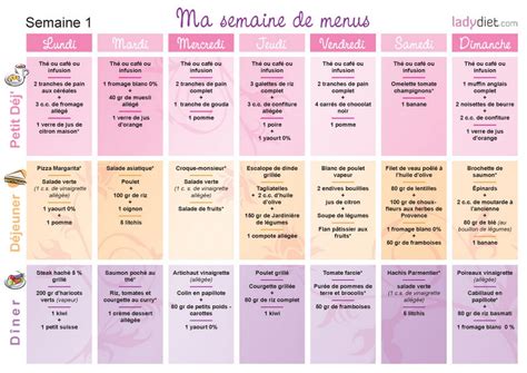 Exemples de menus minceur