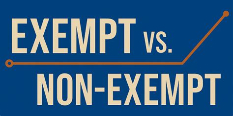 Exempt vs. Non-Exempt Status and Pay