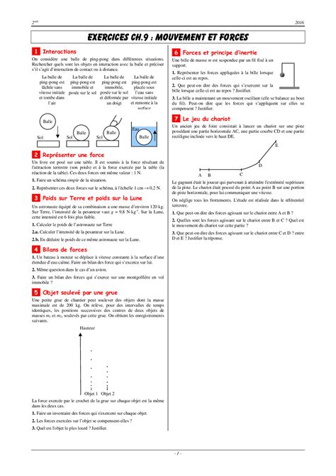 Exercices et Mouvements