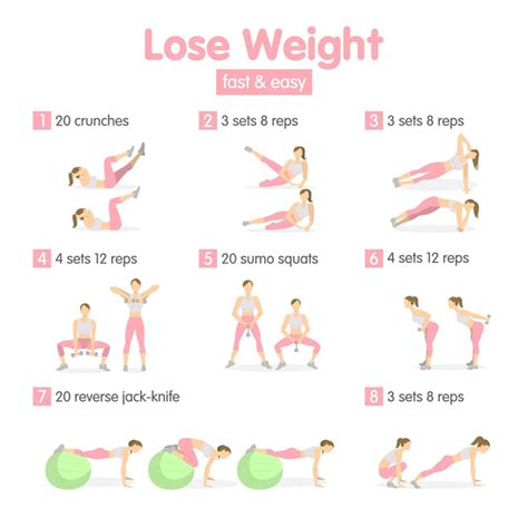 Exercise Routines To Lose Weight At Home