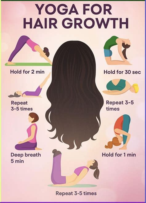 Exercise and Hair Loss