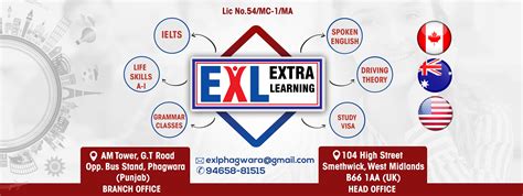 Batala College Of Education Bullowal | Batala