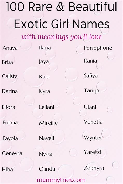 Exotic Girl Names That Start With G