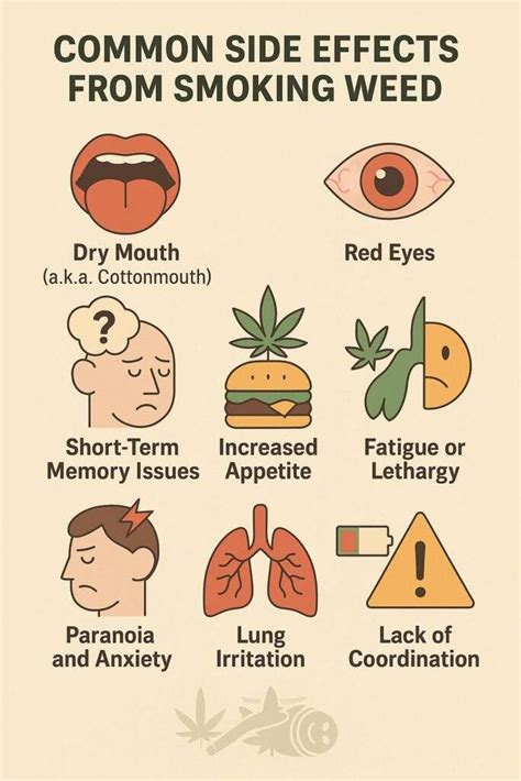 Exotic Weed Side Effects