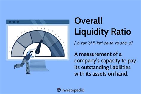 Expanded Overall Liquidity