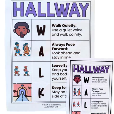 Expectations on the walk