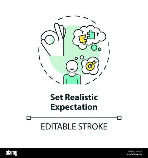 Expectations realistic