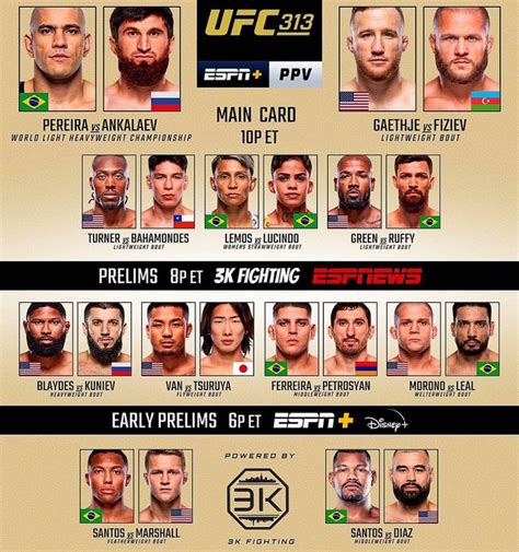 Expected Main Card Start Time