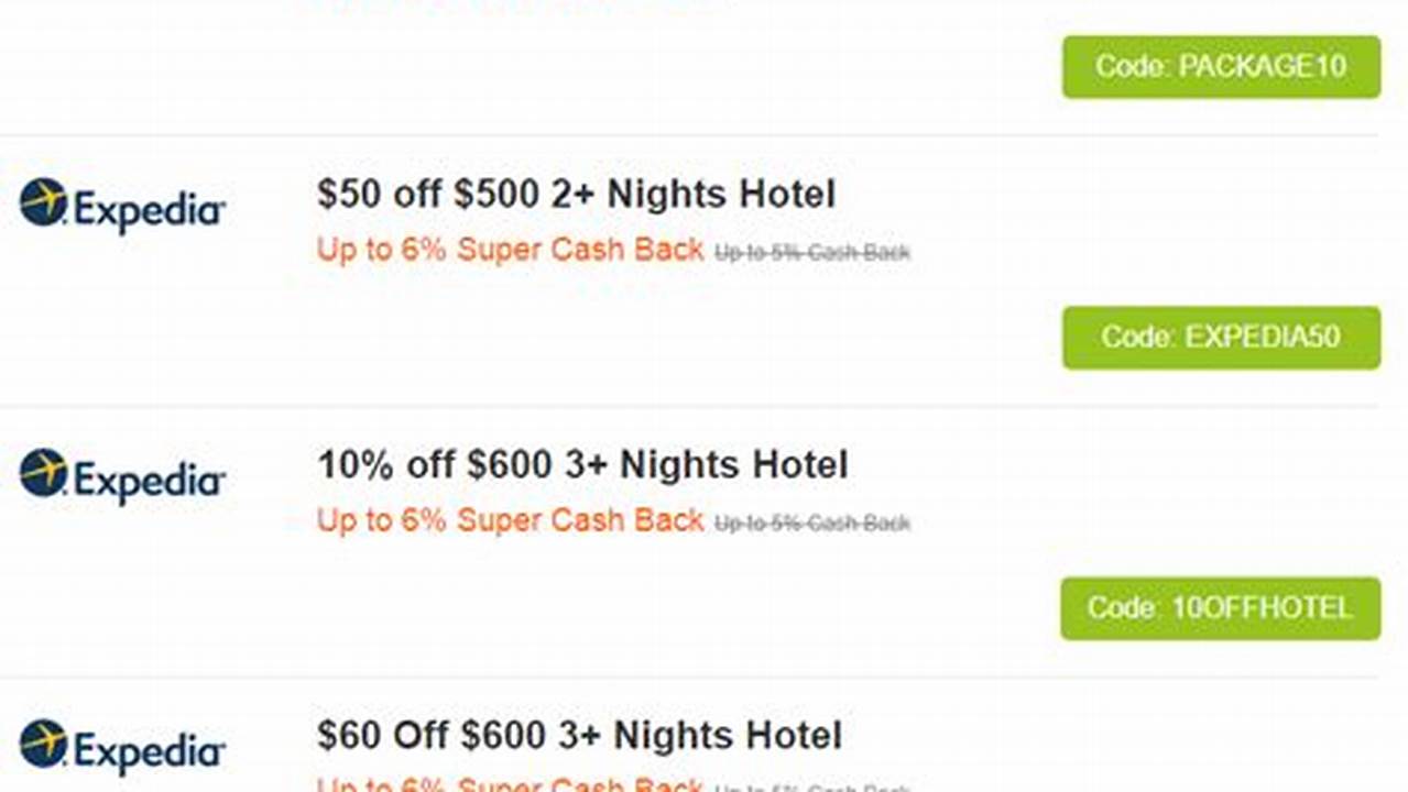Expedia Promotional Code 2025