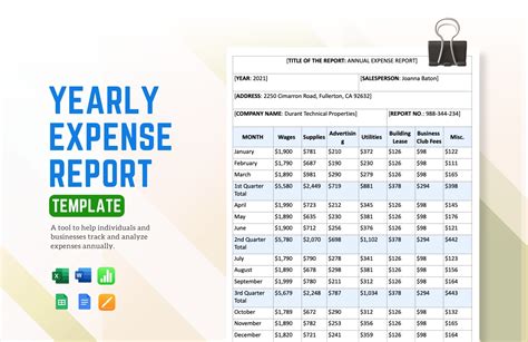 Expense Report Examples - 18+ in MS Word | Pages | Google Docs | PDF