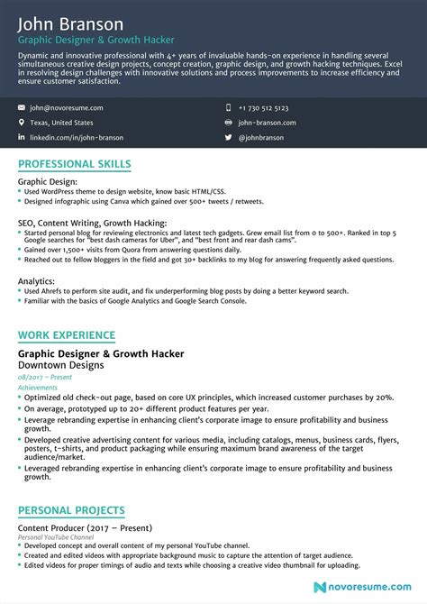 Experiences For Resume