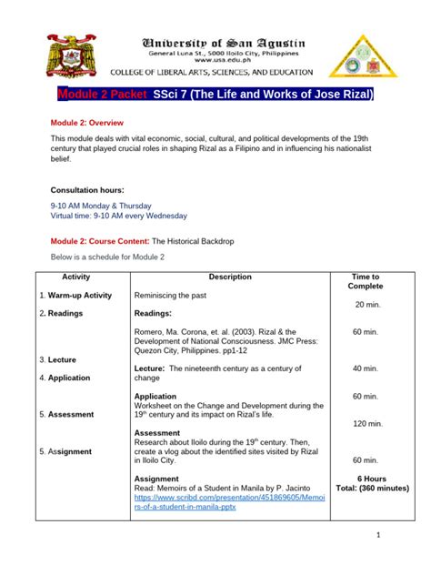 Experiences shared and Historical Backdrop