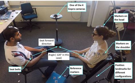 Experiment with Highlights