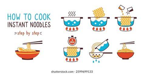 Experimenting with Different Cooking Methods for Instant Noodles