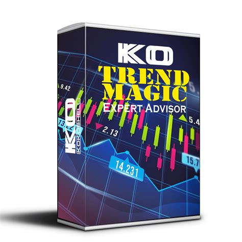 Expert Advisor (EA) Trend