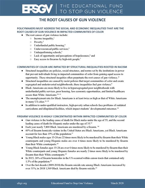 Expert Commentary: Understanding the Rooted Causes of Gun Violence