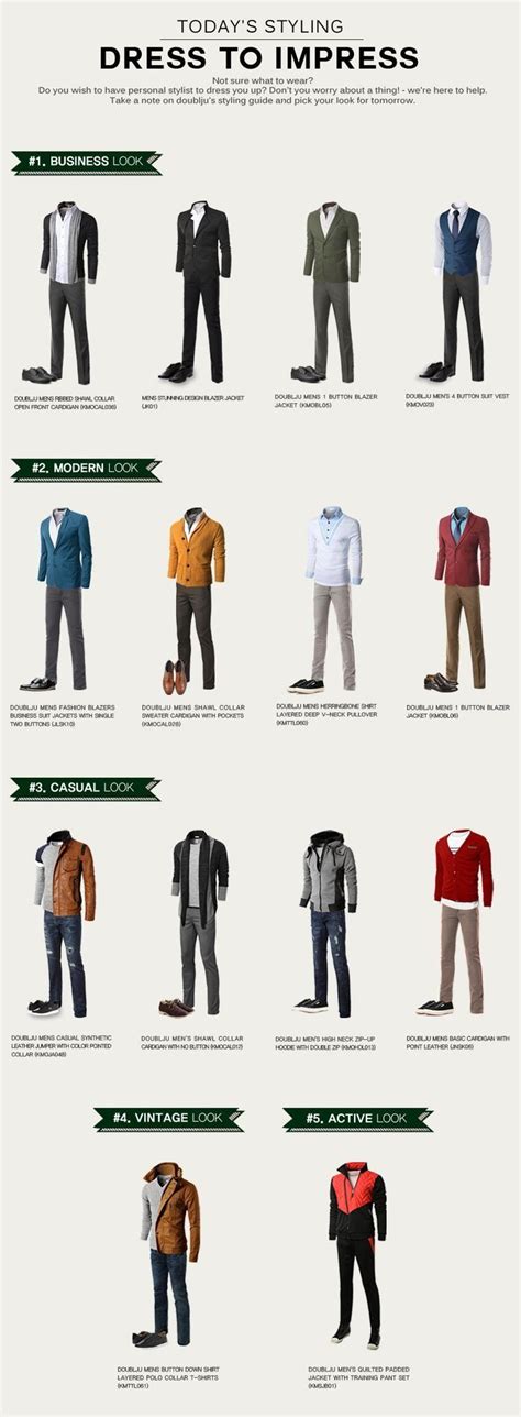 Expert Fashion Guide
