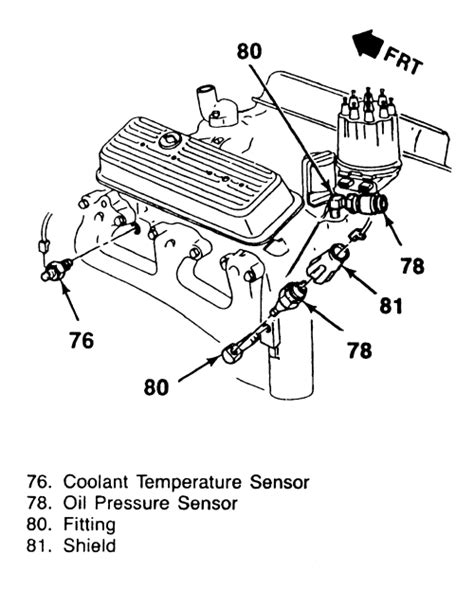 Expert Guidance on Coolant Units 1997 SBC