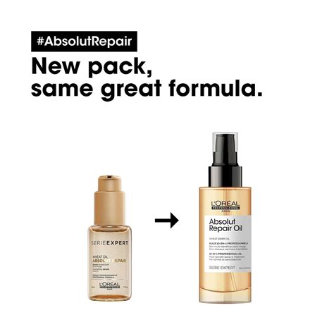Expert Guide: How to Properly Use the Absolut Repair Oil