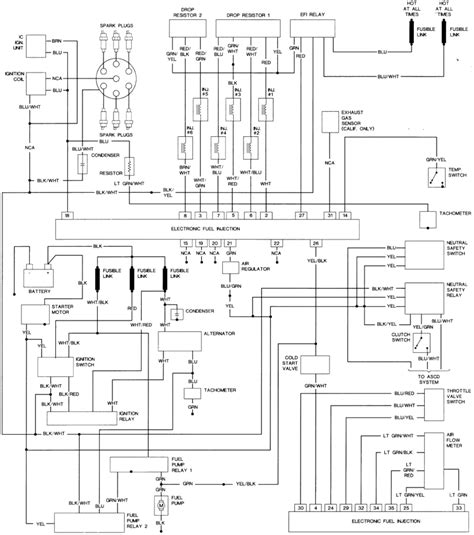 Expert Insights on Maintenance and Longevity 1983 280ZX Wiring Diagram