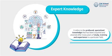 Expert