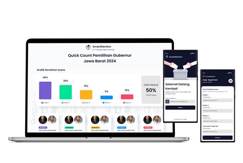 Analisis Ahli: Quick Count