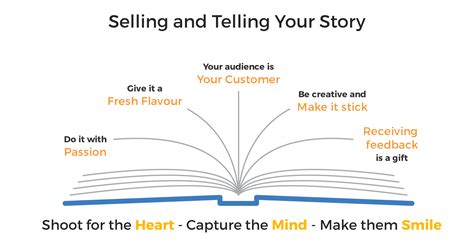 Expertise Storytelling