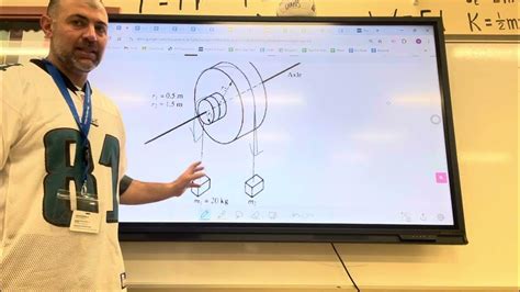 Explaining the Setup