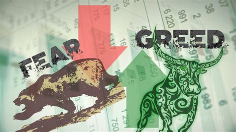 Exploiting Fear and Greed