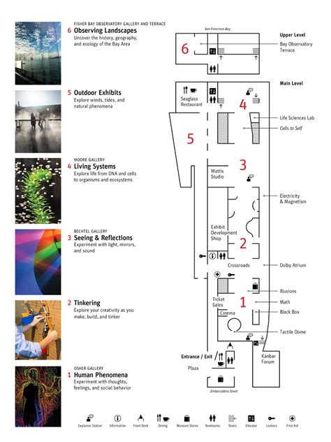 Exploratorium Map Layout