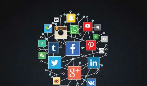 Explore Social Media