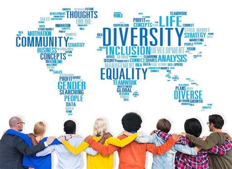 HR Program Diversity & Inclusion Creating the Culture Factors that