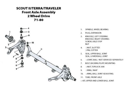 International Scout Axles and Differentials