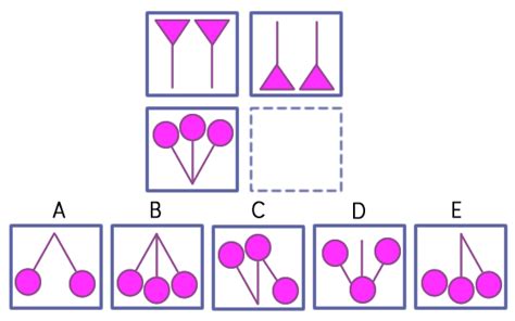 Exploring Circuit Diagrams