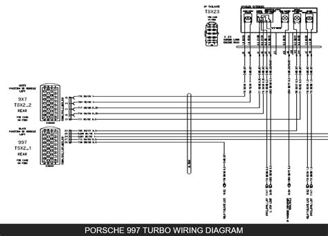 Circuit Functionality in Porsche 996