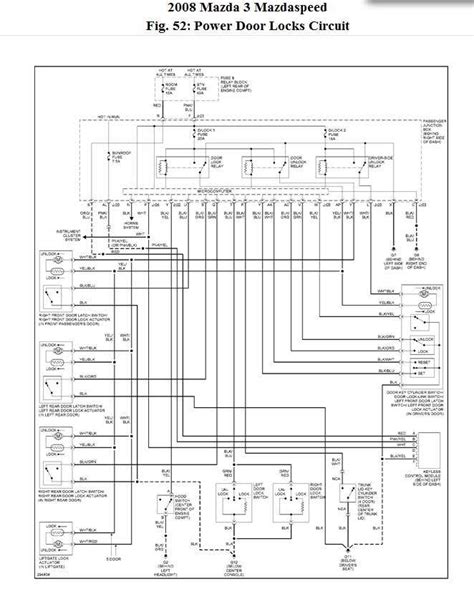Exploring Circuits and Connections in Mazda T3500