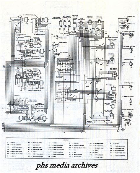Exploring Component Functions Image