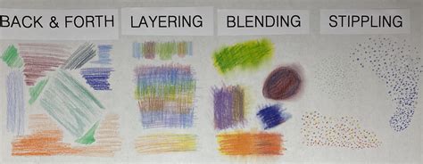 Exploring Different Art Coloring Techniques