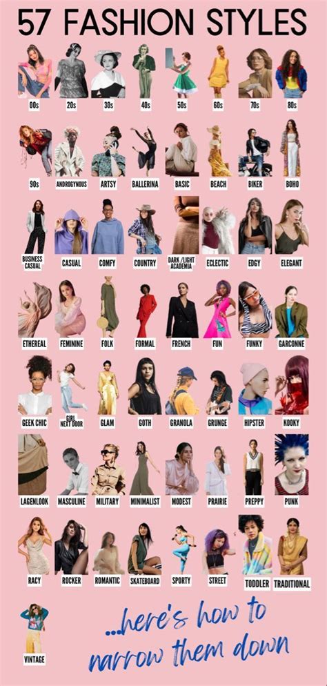 Exploring Different Fashion Styles