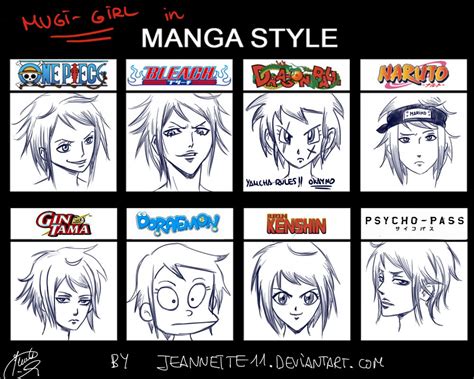 Exploring Different Manga Styles